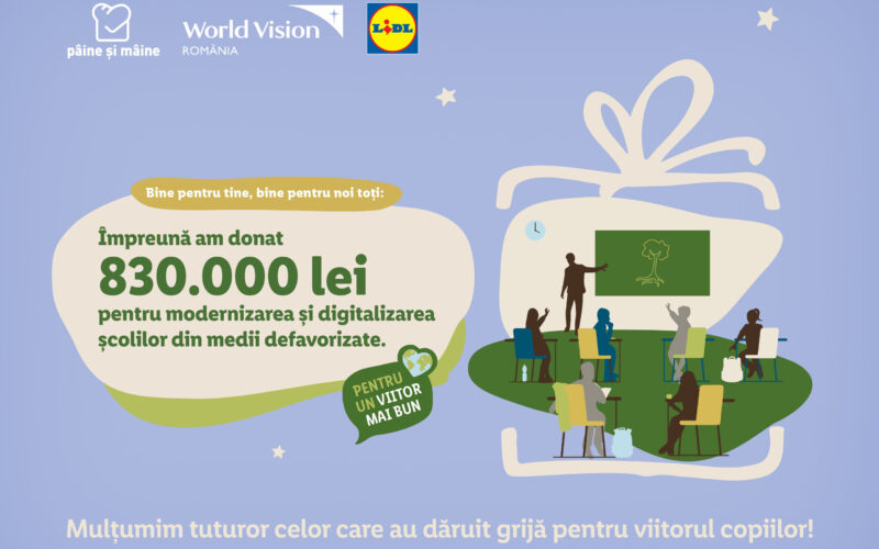 Împreună cu clienții săi, Lidl România contribuie la modernizarea și digitalizarea a 33 de școli din medii defavorizate, printr-o donație de 830.000 lei către World Vision România