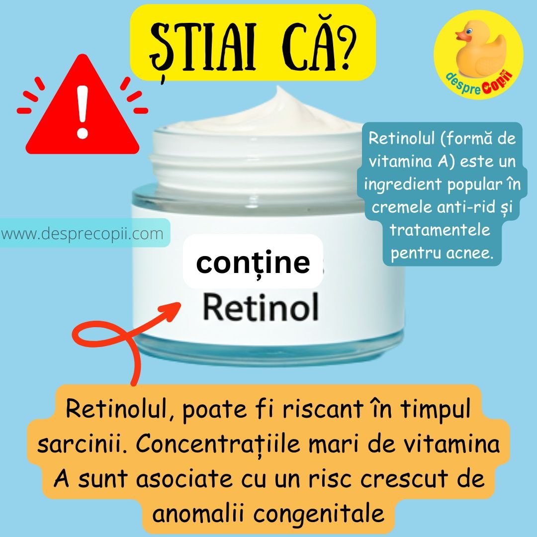 retinol sarcina