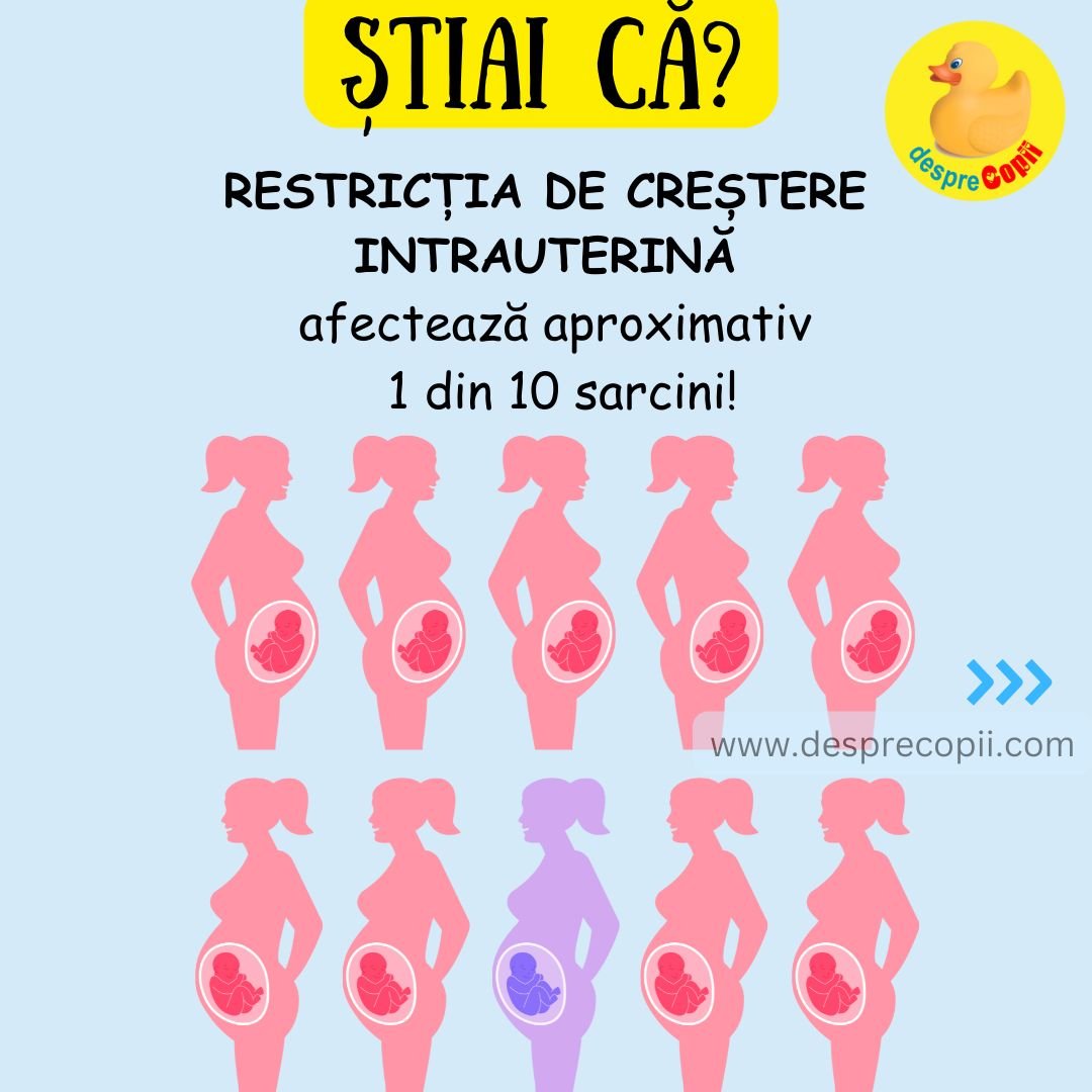 restrictie crestere intrauterina