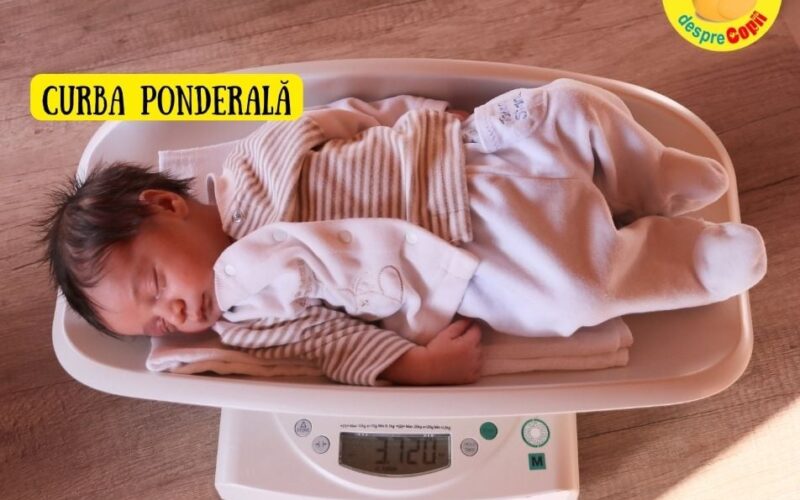 Curba ponderală a bebelușului te ajută să monitorizezi cât ia in greutate. Aceste detalii sunt important de stiut – sfatul medicului